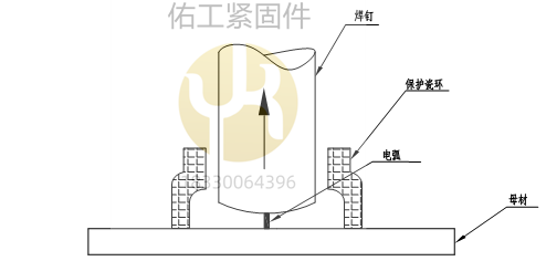 栓焊（引弧按動(dòng)開關(guān)引導(dǎo)焊釘產(chǎn)生引導(dǎo)電?。?png